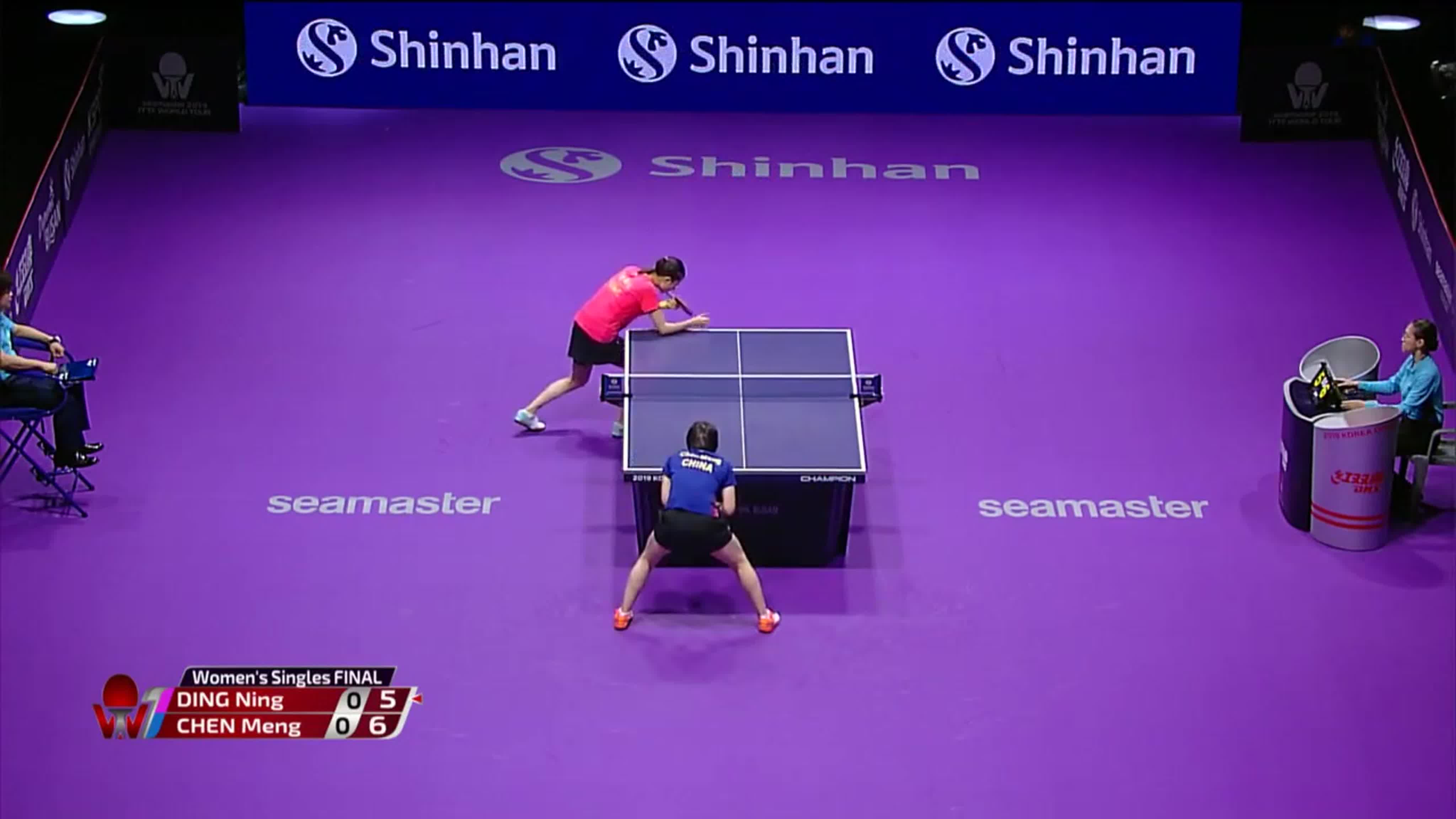 Korea Open 2019 Higlights