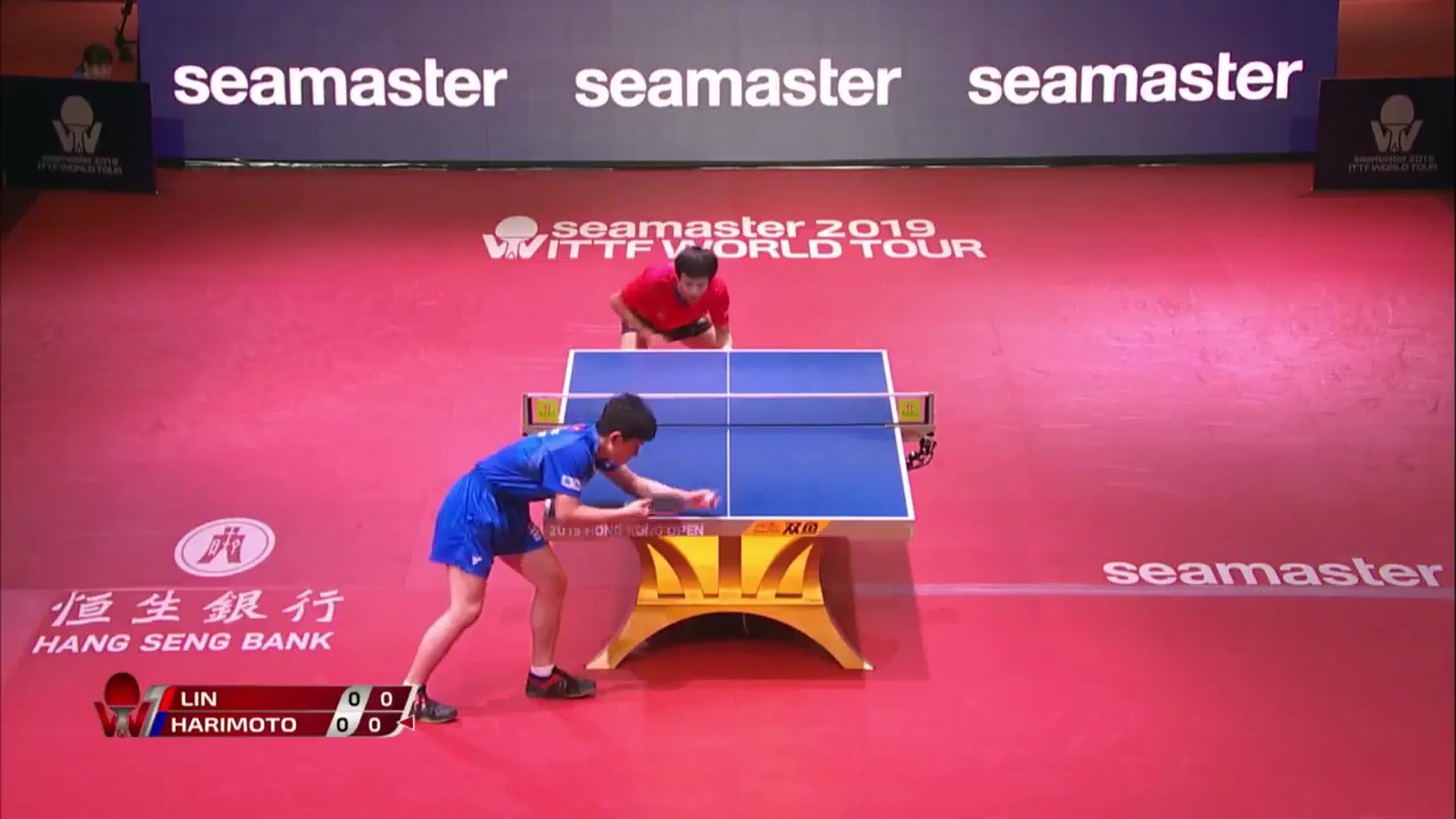 Hong Kong Open 2019 Higlights