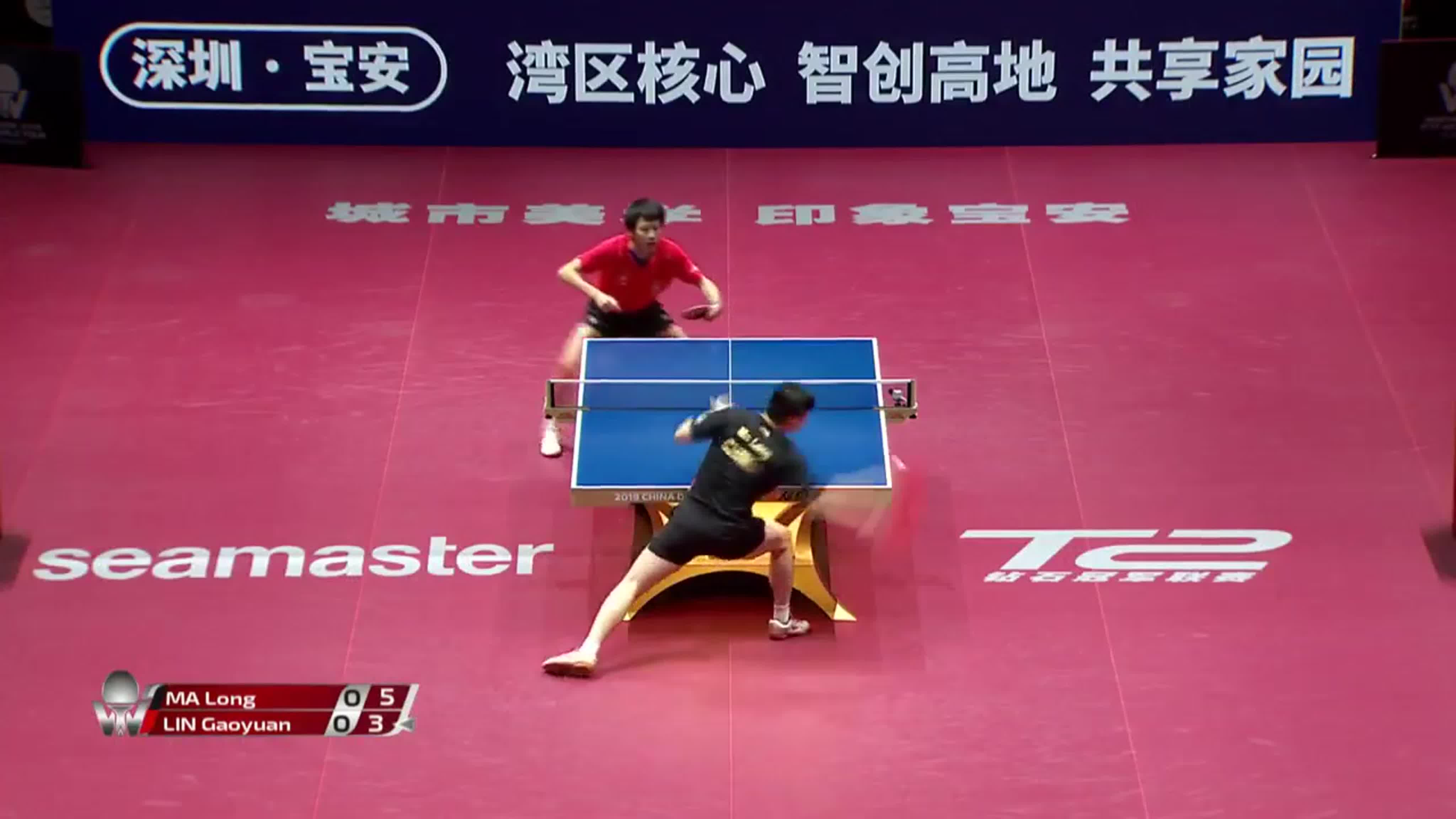 China Open 2019 Higlights