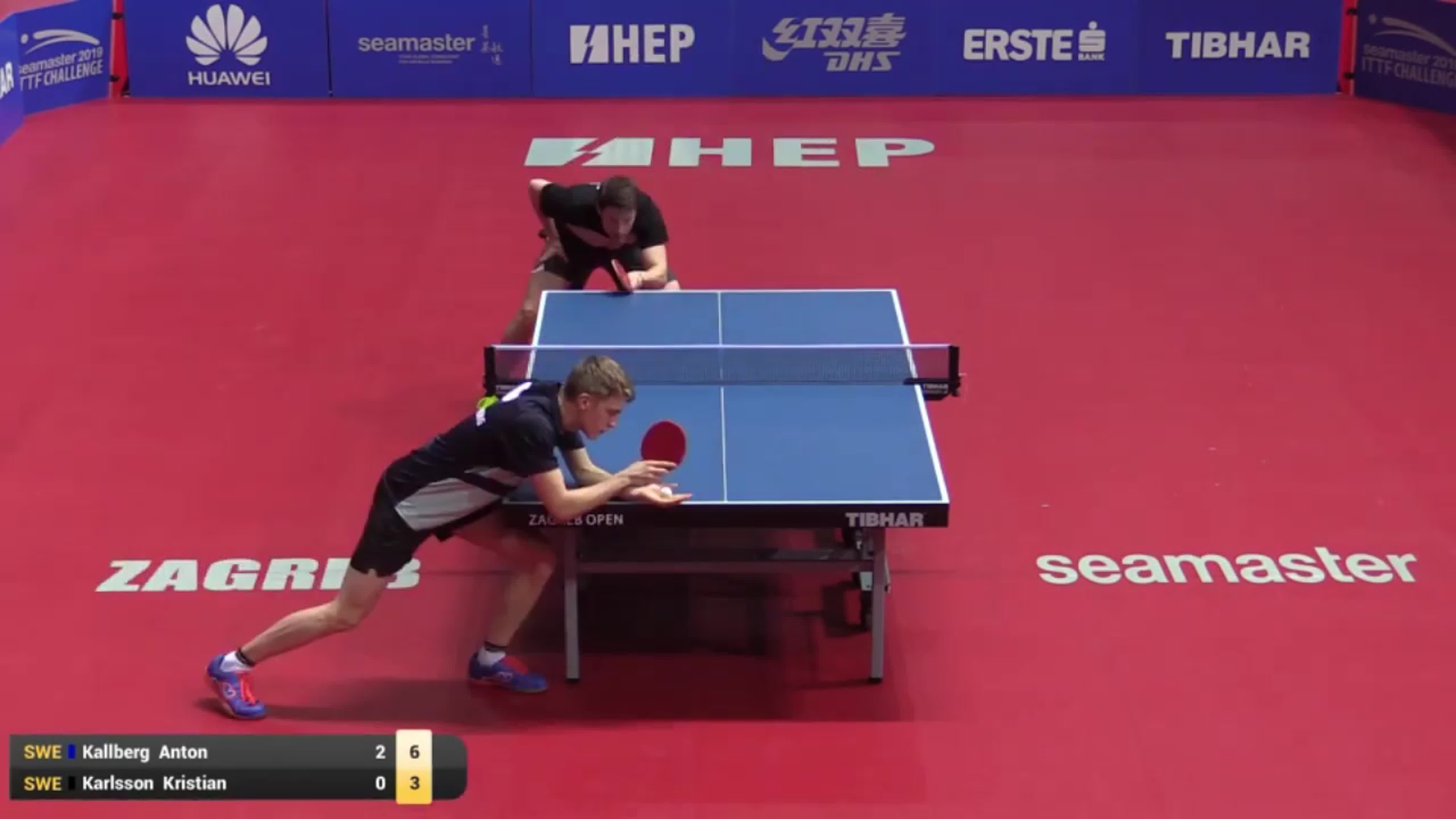 Croatia Open 2019 Higlights