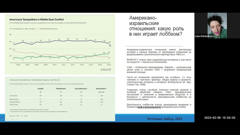 Курс лекций Луизы Хлебниковой «Американские евреи и Израиль: от безусловной поддержки к постепенному отчуждению?»