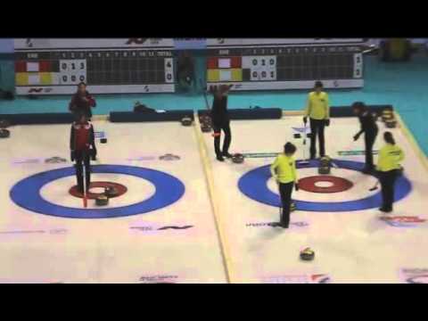 Чемпионат России 2015. Женщины