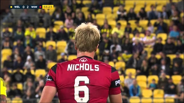 A- League 2015/2016 Season