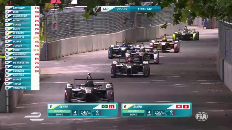 Formula E 2014-15
