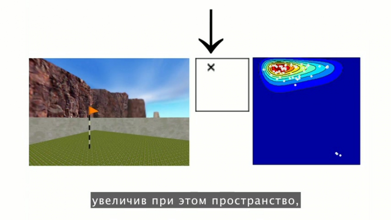 Нил Бердждесс