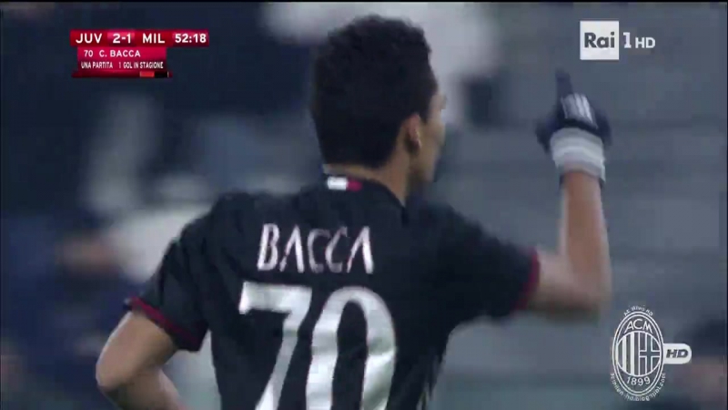 Coppa Italia
