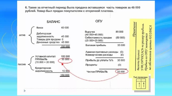 чему не учат в школе