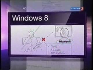 Windovs8