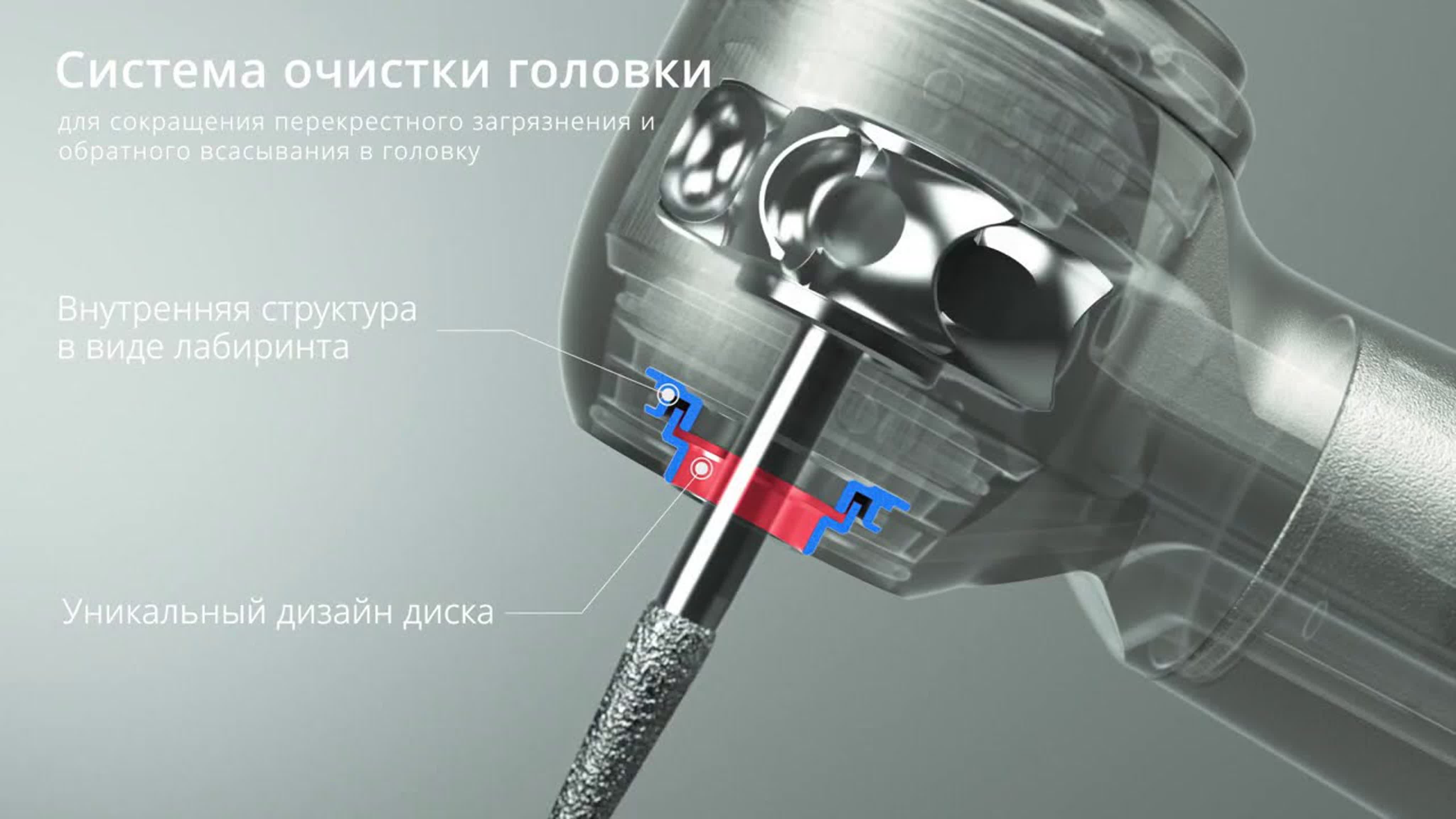 Быстросъемные соединения