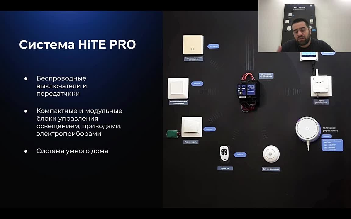 Вебинары от HiTE PRO