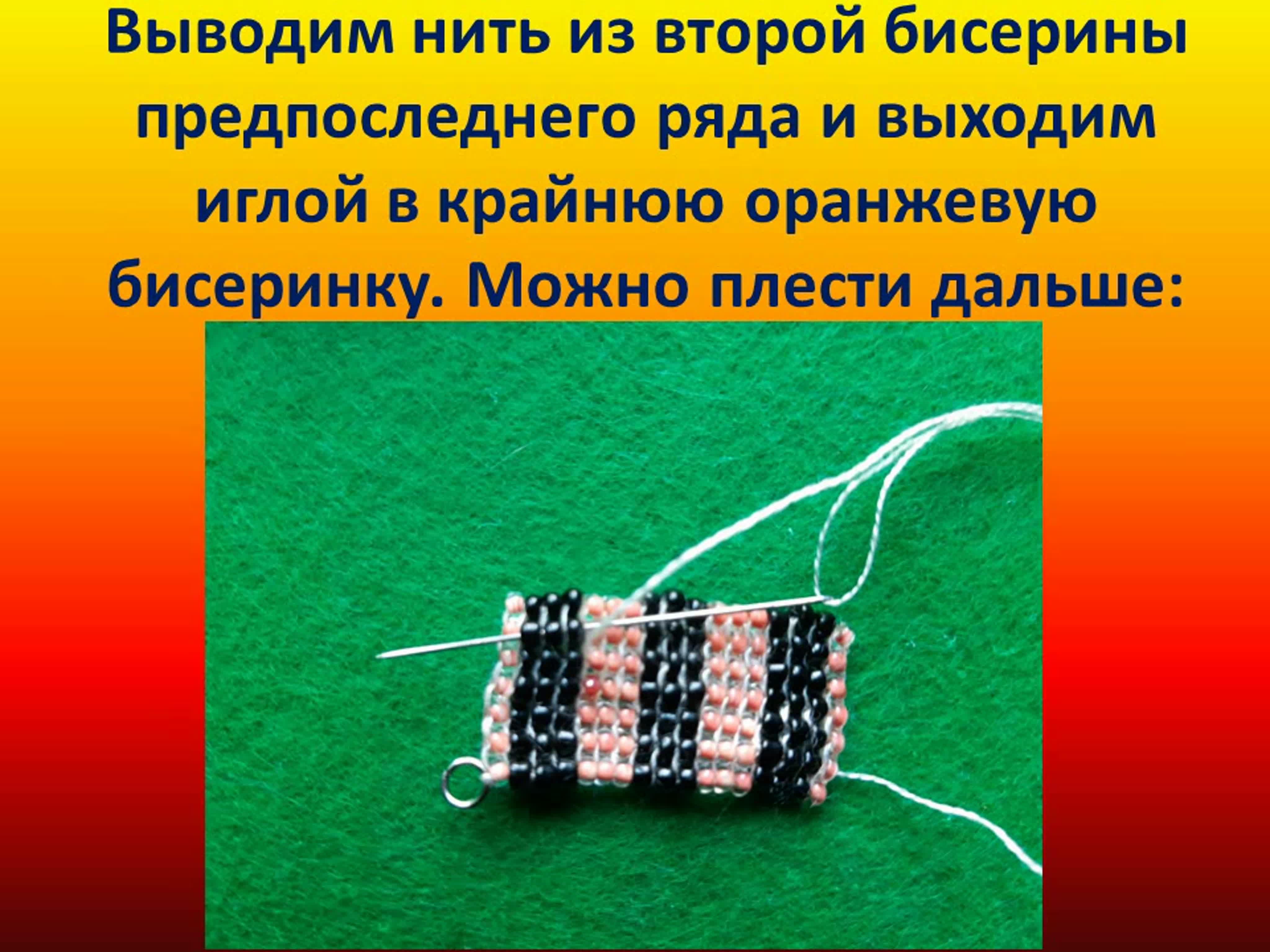Добавленные