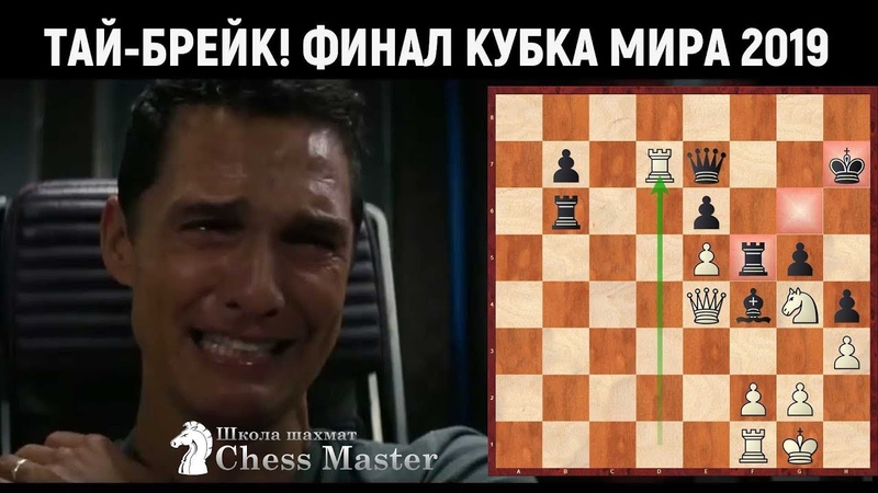 Кубок мира по шахматам 2019
