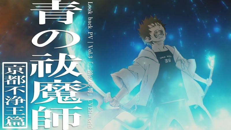 Добавленные