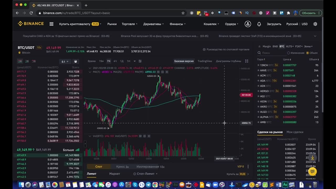 Криптовалюта Заработок с нуля