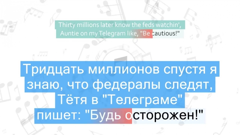 Переводы