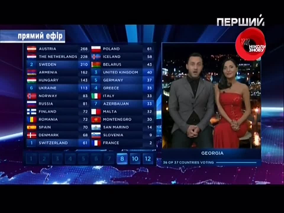 Eurovision 2014