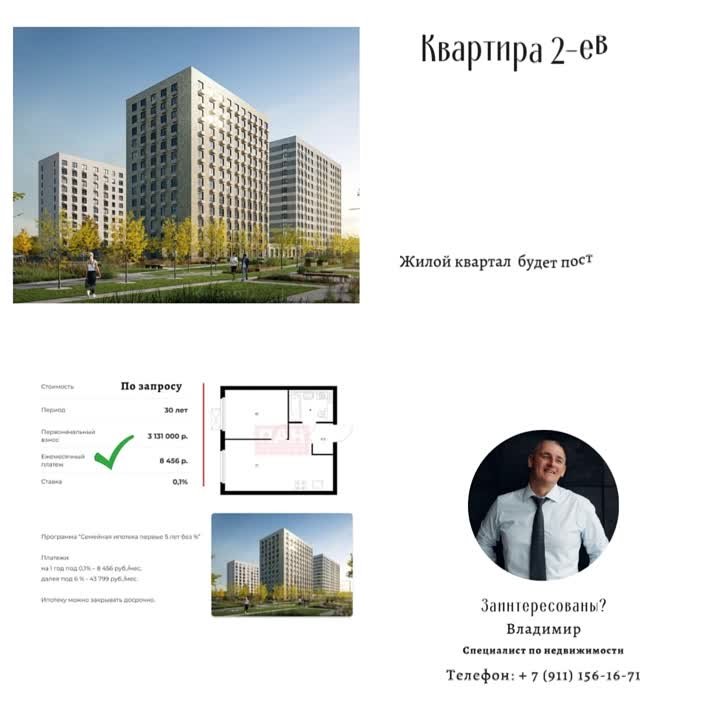 Новостройки Санкт-Петербурга