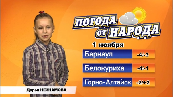 "Погода от народа"