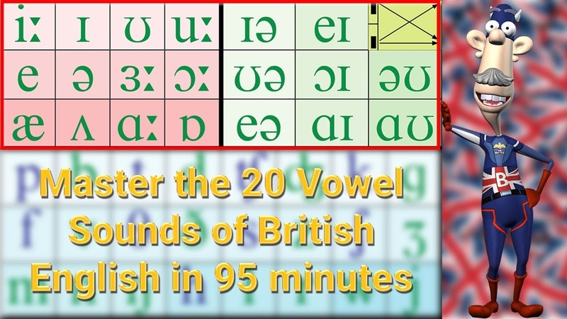 BRITISH Pronunciation
