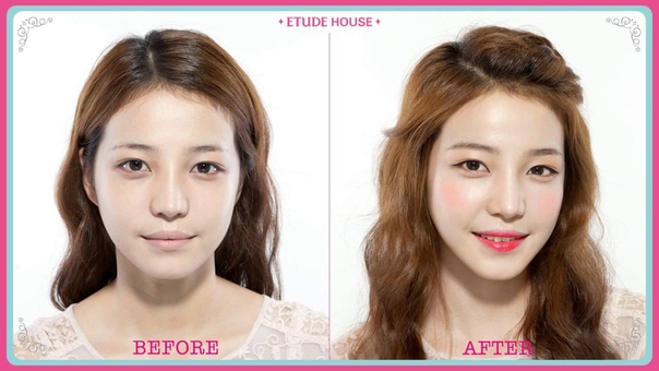 Transformations