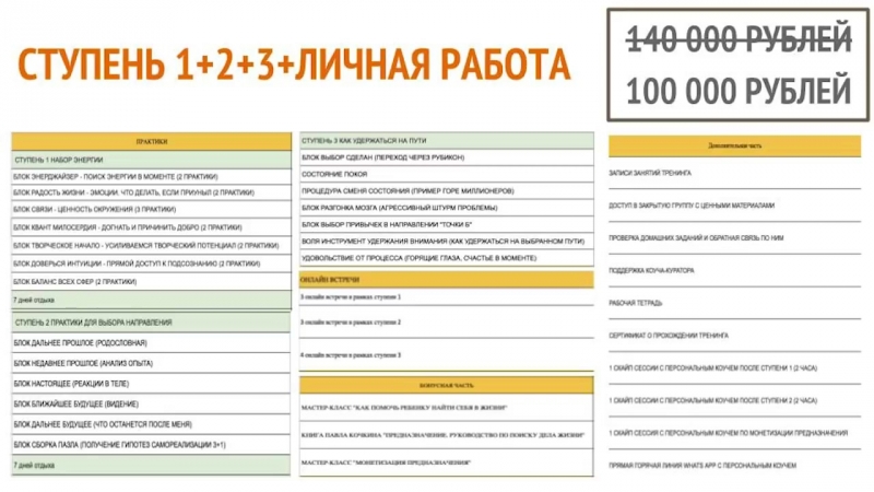 ВЕБИНАРЫ "ПРЕДНАЗНАЧЕНИЕ"