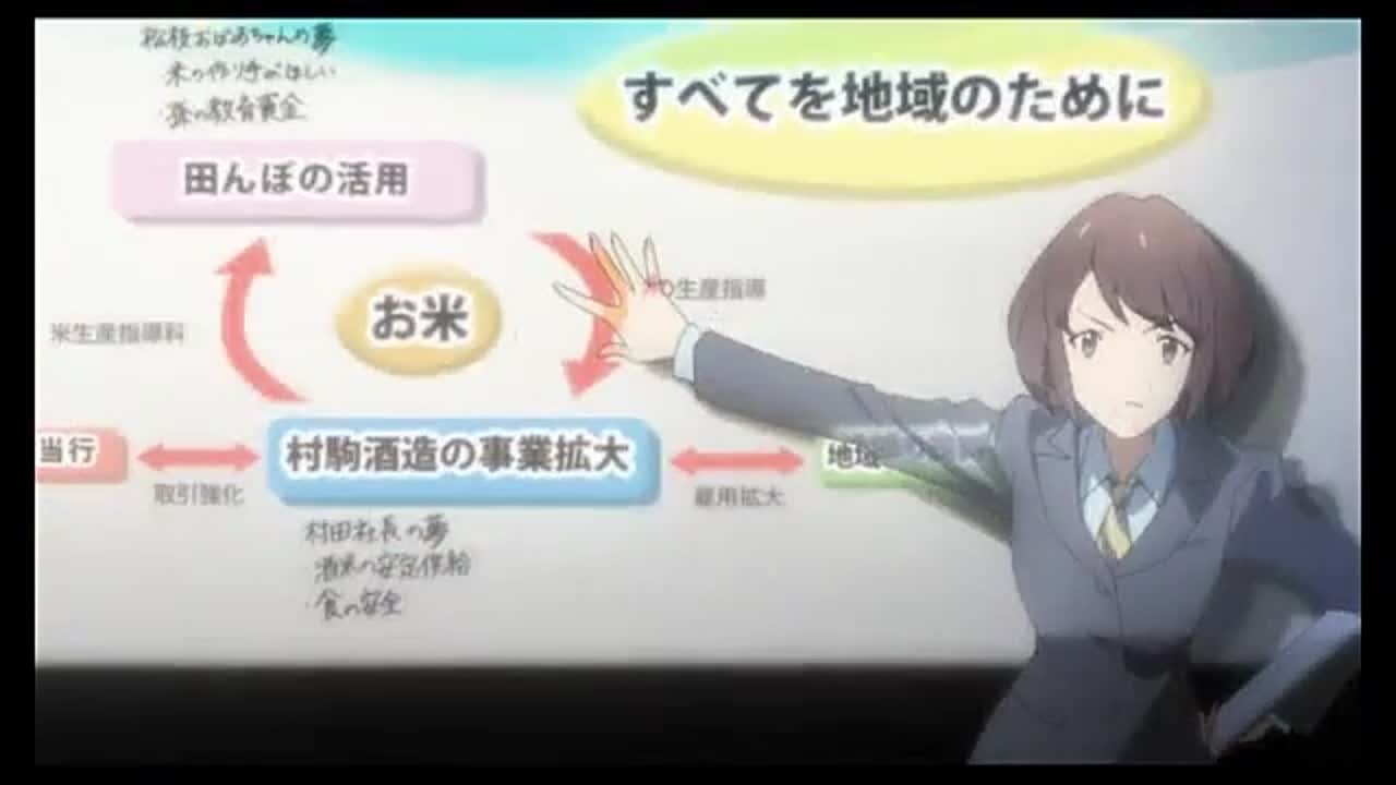 Mirai e no Kakehashi: Bridge for Future