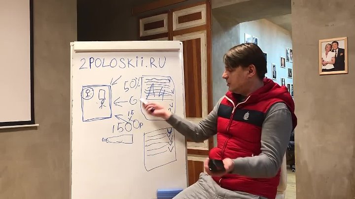 Видеокурсы Илья Ситнов