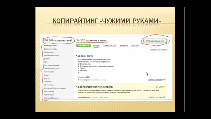 Копирайтинг Своими Руками (Азат Валеев)