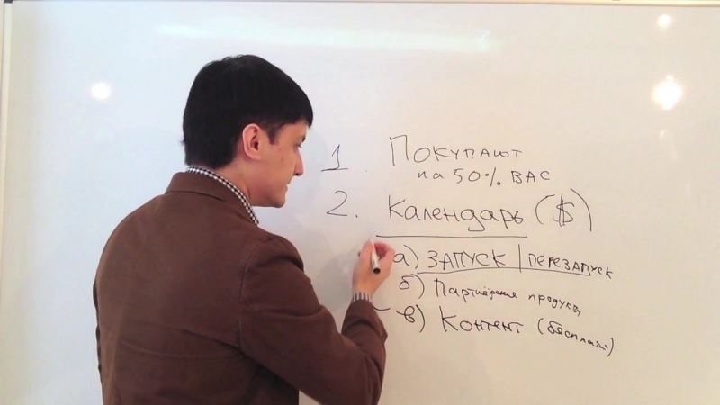 E-mail маркетинг под покровом ночи. (Азамат Ушанов)
