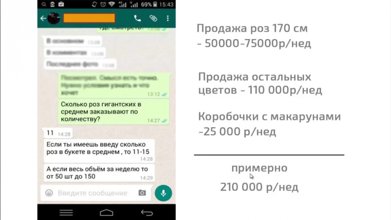 Зарабатывай на Instagram. (Андрей Мизев - Издательство Info-DVD)