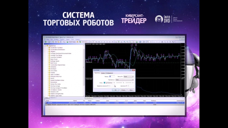 Система торговых роботов. (Евгений Стриж - Издательство Info-DVD)