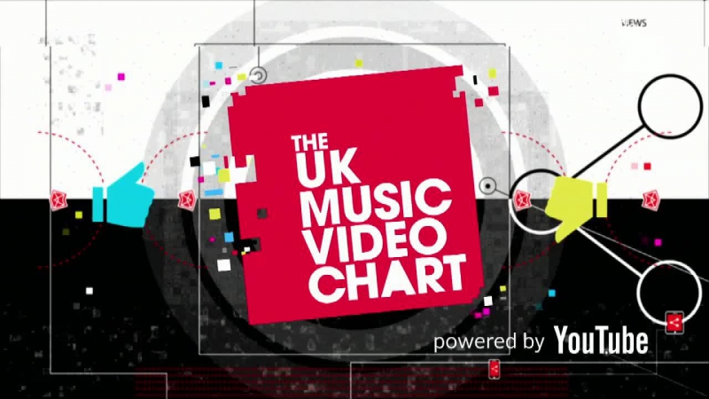 UK Music Video Chart