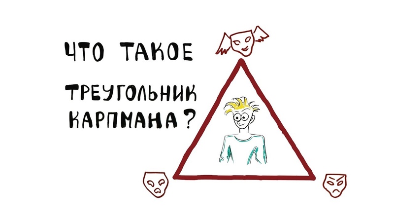 сознание бессознательное