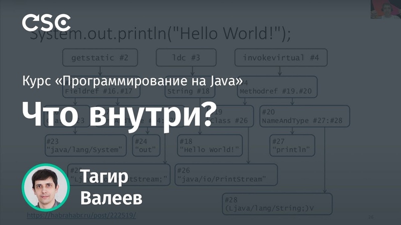 Программирование на Java