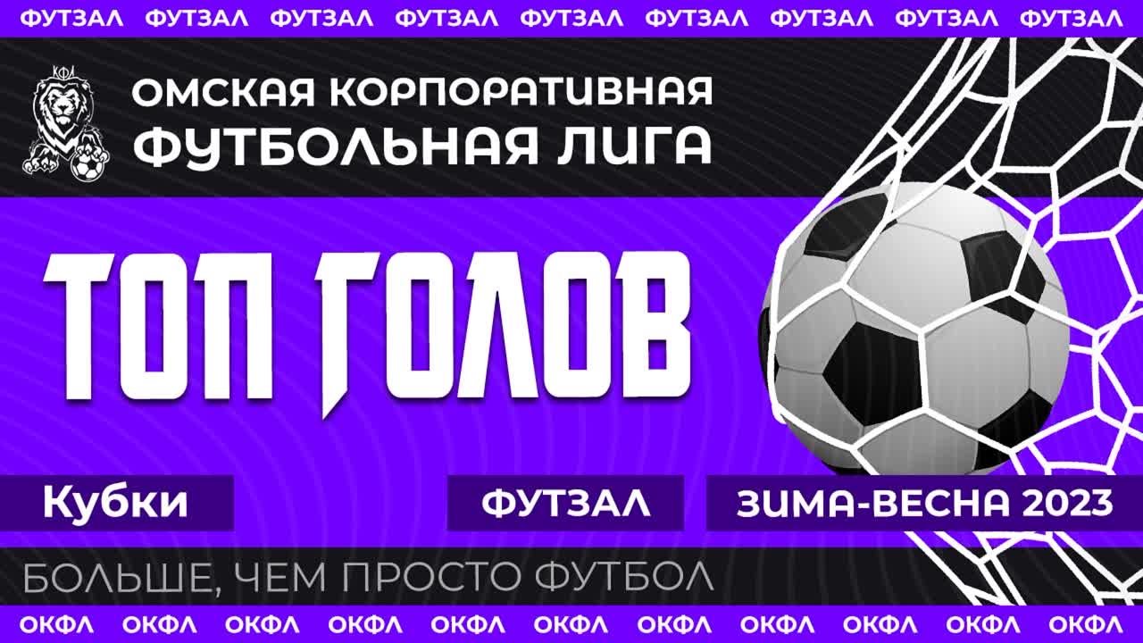 Топ Голов Сезон Зима-Весна 2023