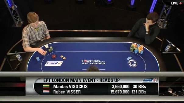 EPT 9 Лондон запись Live-трансляции