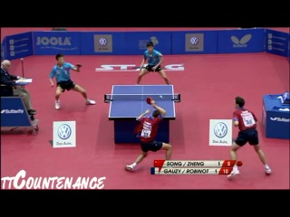 World Junior Table Tennis Championships,13 Nov 2011 - 20 Nov 2011