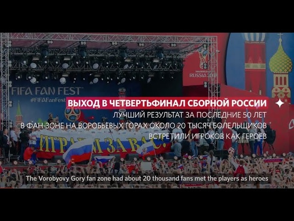 FIFA World Cup 2018