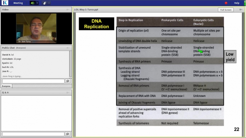 Kaplan Anywhere Classroom 2014