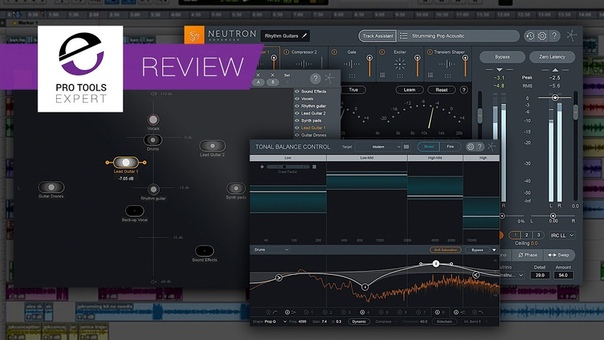 SWA Complete iZotope Ozone 6