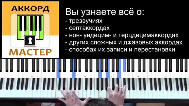 пианино/фортепиано ( Клавишные)