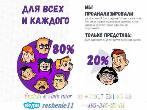 Английские повседневные слова и выражения