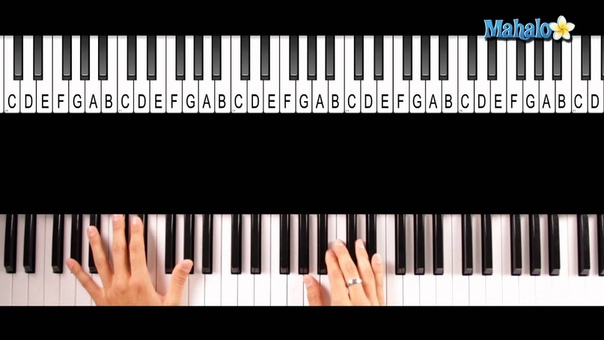 How To Play...