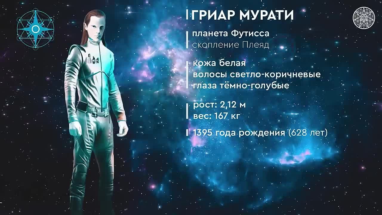 Иноземные цивилизации и НЛО