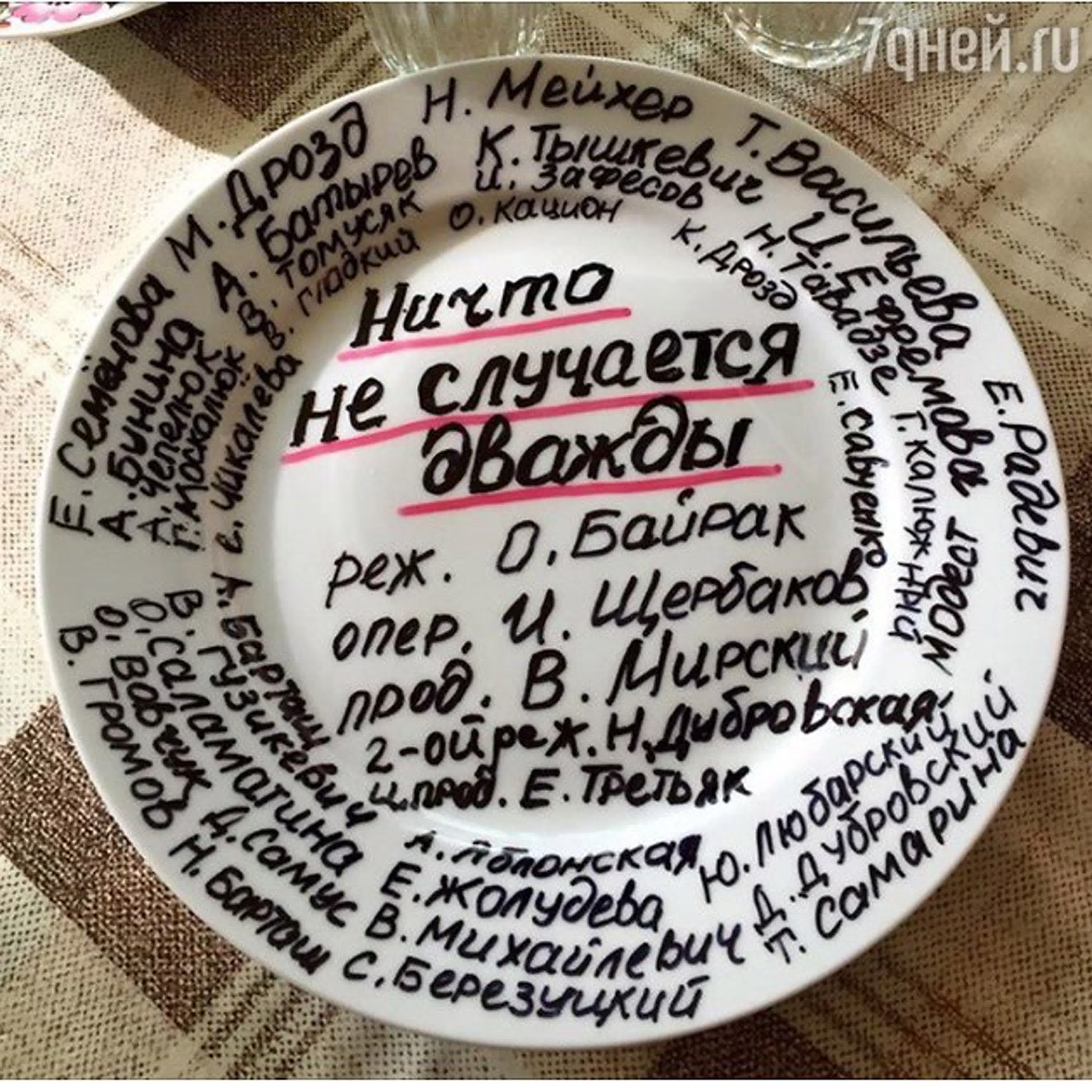 ННСД нарезки / клипы (2018-2020)