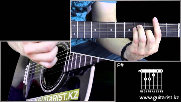 Guitar Lessons - Guitarist KZ