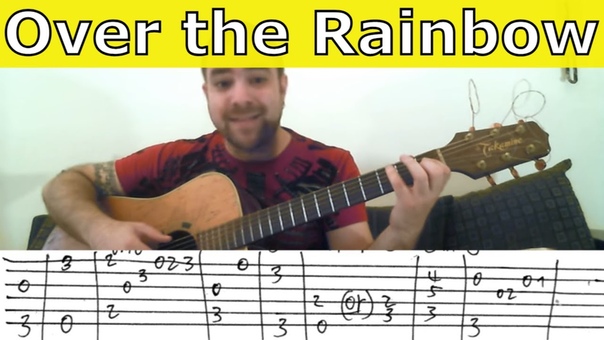 Guitar Lessons - LickNRiff