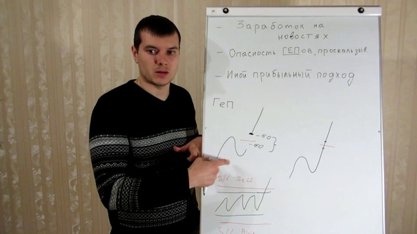 Для действующих трейдеров рынка форекс