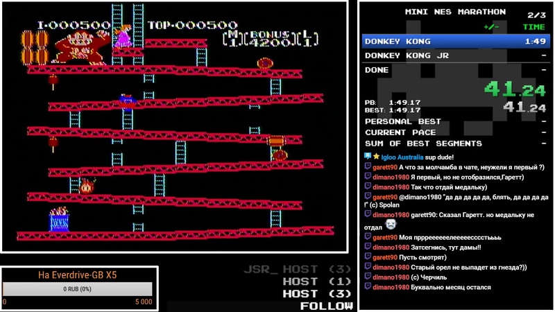 Mini-NES Marathons