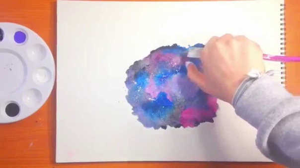 ARTproSSeSS